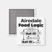 Airedale Terrier Food Logic Magneet (Voorkant / Achterkant)