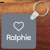 Airedale Terrier Rainbow Bridge Memorial Custom Sleutelhanger (Achterkant)