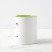 Airedales Make Me :) Mok (Midden)