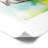 Aires Del Sur Tango Poster (Hoek)