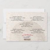 Airline Ticket Party nodigt meerdere data uit - CU Kaart (Achterkant)