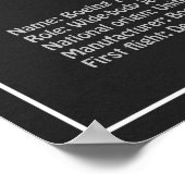 Airliner 787 - Vliegtuigblauwdruk Tekenplannen PD Poster (Hoek)