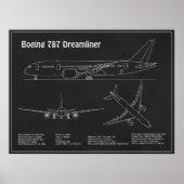 Airliner 787 - Vliegtuigblauwdruk Tekenplannen PD Poster (Voorkant)