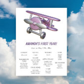 Airplane First Birthday Milestone Birthday Poster