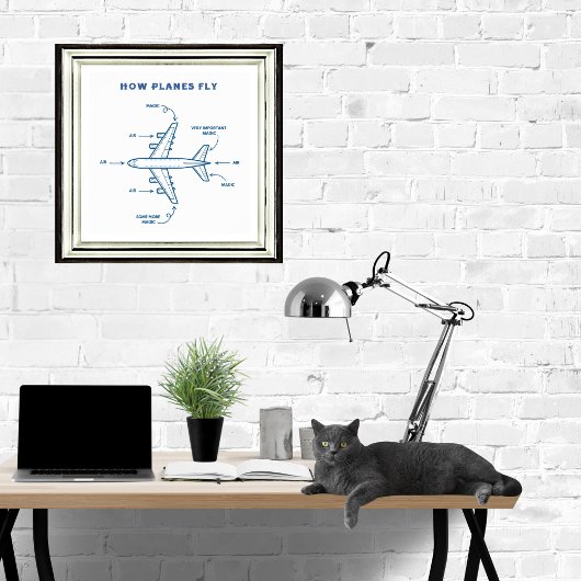 Airplane Funny How Planes Fly Pilot Flight Crew Poster