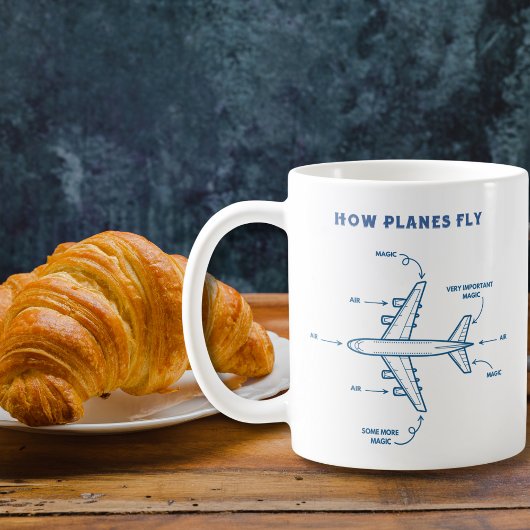 Airplane Funny How Planes Fly Pilot or Flight Crew Koffiemok