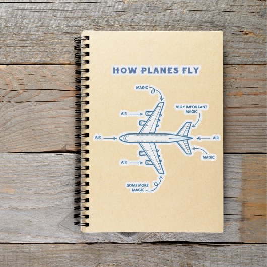 Airplane Funny How Planes Fly Pilot or Flight Crew Sticker