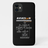 Airplane Pilot Aviation Trouble Shoog Guide Case-Mate iPhone Case (Achterkant)