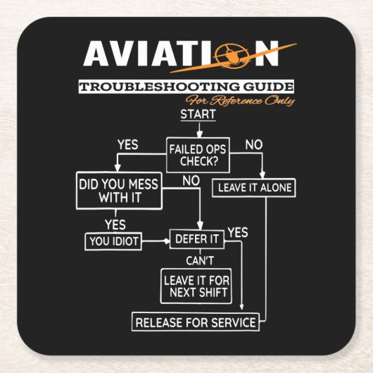 Airplane Pilot Aviation Trouble Shoog Guide Kartonnen Onderzetters (Voorkant)