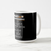 Airplane Pilot Aviation Trouble Shoog Guide Koffiemok (Voorkant rechts)