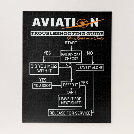 Airplane Pilot Aviation Trouble Shoog Guide Legpuzzel (Verticaal)