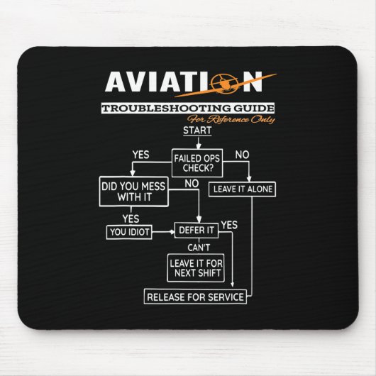 Airplane Pilot Aviation Trouble Shoog Guide Muismat (Voorkant)