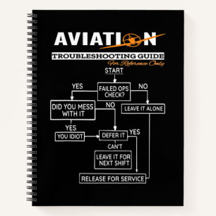 Airplane Pilot Aviation Trouble Shoog Guide Notitieboek
