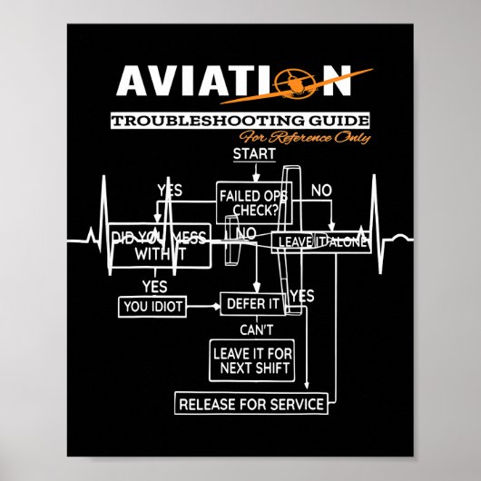 Airplane Pilot Aviation Trouble Shoog Guide Poster (Voorkant)