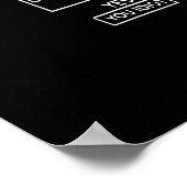 Airplane Pilot Aviation Trouble Shoog Guide Poster (Hoek)