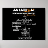 Airplane Pilot Aviation Trouble Shoog Guide Poster (Voorkant)