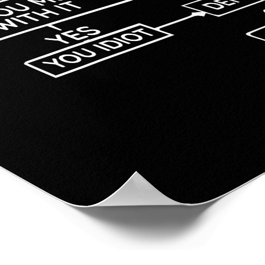 Airplane Pilot Aviation Trouble Shoog Guide Poster (Hoek)