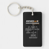 Airplane Pilot Aviation Trouble Shoog Guide Sleutelhanger (Voorkant)