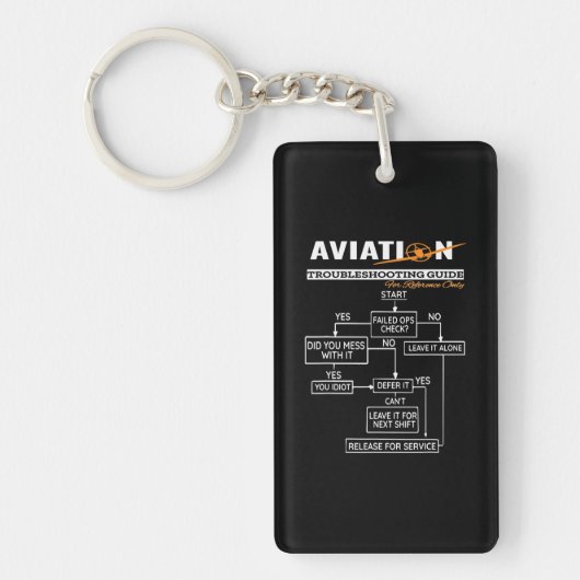 Airplane Pilot Aviation Trouble Shoog Guide Sleutelhanger (Voorkant)