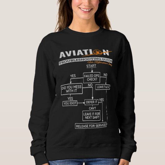 Airplane Pilot Aviation Trouble Shoog Guide Trui (Voorkant)