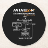 Airplane Pilot Aviation Trouble Shooting Guide Ronde Kartonnen Onderzetter (Voorkant)