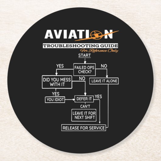 Airplane Pilot Aviation Trouble Shooting Guide Ronde Kartonnen Onderzetter (Voorkant)