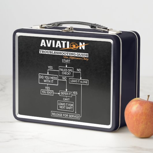 Airplane Pilot Funny Pilot Troubleshooter (In situ)