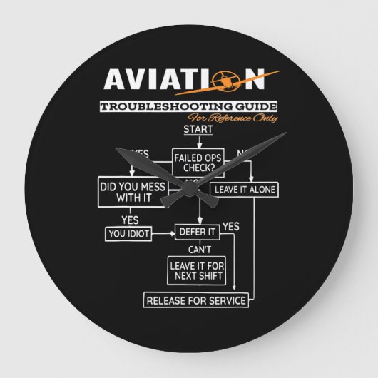 Airplane Pilot Funny Pilot Troubleshooter Grote Klok (Voorkant)