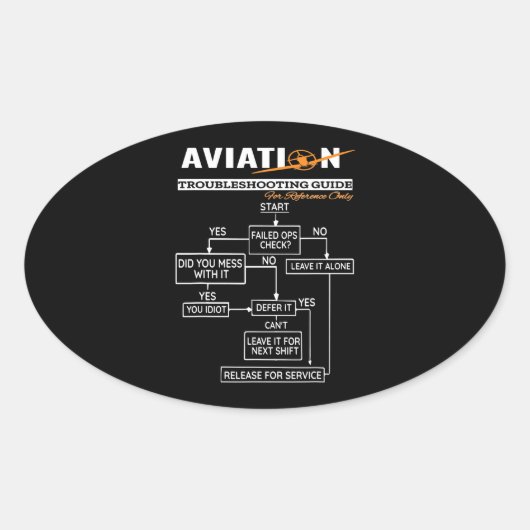 Airplane Pilot Funny Pilot Troubleshooter Ovale Sticker (Voorkant)