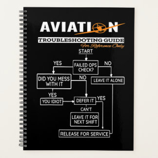 Airplane Pilot Funny Pilot Troubleshooter Planner