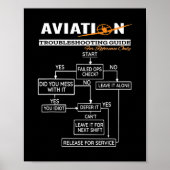 Airplane Pilot Funny Pilot Troubleshooter Poster (Voorkant)