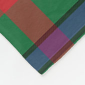 Aiton Ancient Clan Badge Tartan Pset Fleece Deken (Hoek)