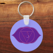 Ajna Chakra Sleutelhanger (Voorkant)