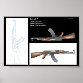 AK-47 POSTER (Voorkant)