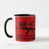 AK-47 - Specificaties Mok (Links)