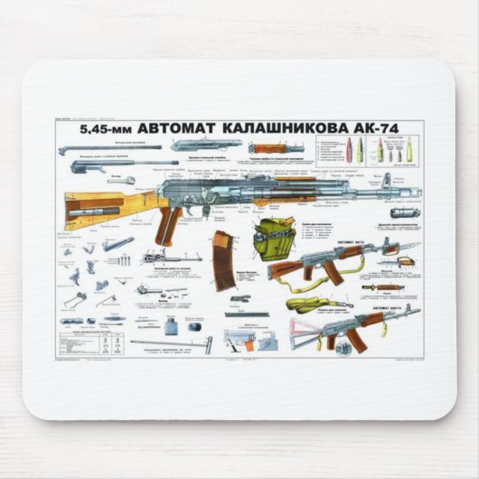 Ak 74 mousepad muismat (Voorkant)