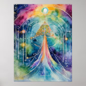 Akashic Records Astral Travel OBE Lucid Dreaming Poster (Voorkant)