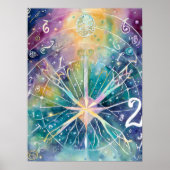 Akashic Records Astral Travel OBE Lucid Dreaming Poster (Voorkant)