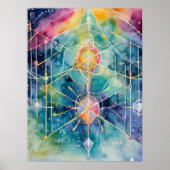 Akashic Records Astral Travel OBE Lucid Dreaming Poster (Voorkant)