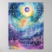 Akashic Records Astral Travel OBE Lucid Dreaming Poster (Voorkant)