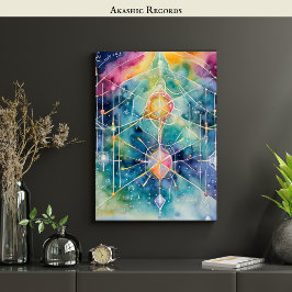 Akashic Records Astral Travel OBE Lucid Dreaming Poster