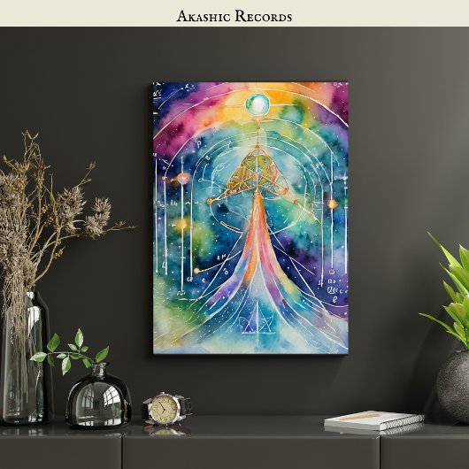 Akashic Records Astral Travel OBE Lucid Dreaming Poster