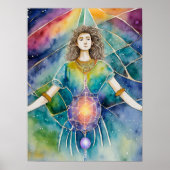 Akashic Records Astral Travel OBE Lucid Dreaming Poster (Voorkant)