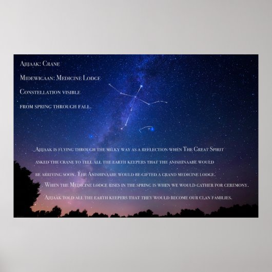 Aken en Midewigaan Ojibwe constellation poster (Voorkant)