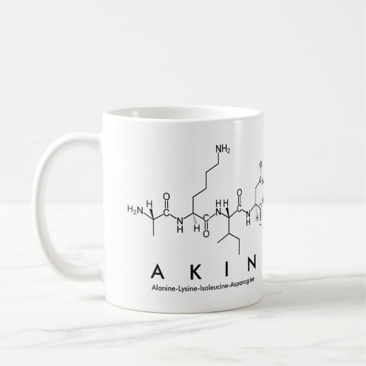 Akin peptide name mok (Links)