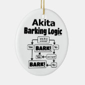 Akita Barking Logic Keramisch Ornament (Rechts)