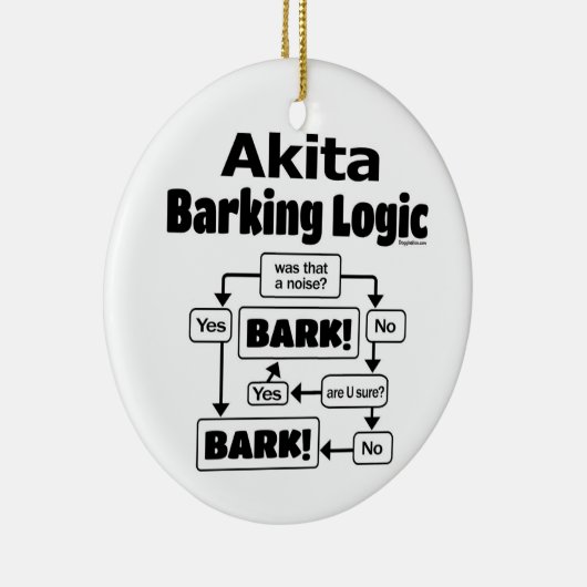 Akita Barking Logic Keramisch Ornament (Rechts)