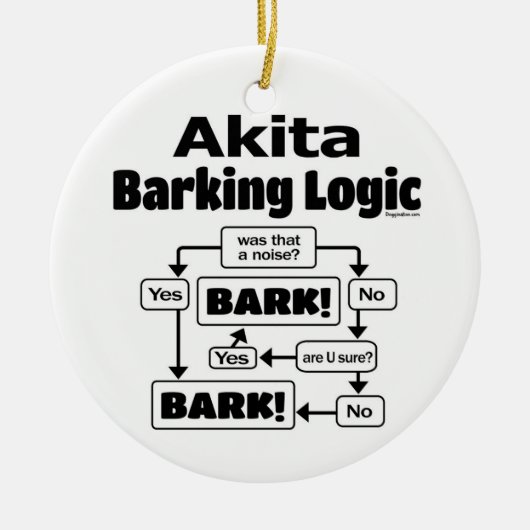 Akita Barking Logic Keramisch Ornament (Voorkant)