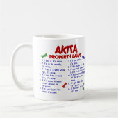 AKITA Eigendomwetten 2 Koffiemok (Links)