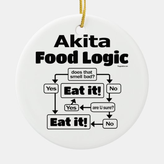 Akita Food Logic Keramisch Ornament (Voorkant)